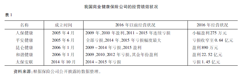 表1.png
