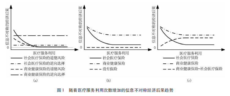 图1.png